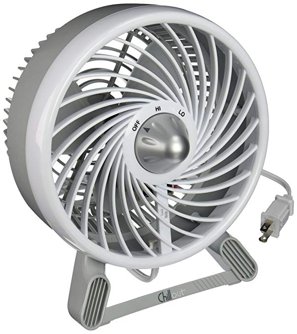 Honeywell Chillout 2-Speed Personal Fan, GF-55
